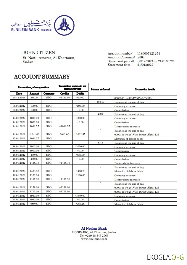 Déclaration de la banque soudanaise Al Neelen